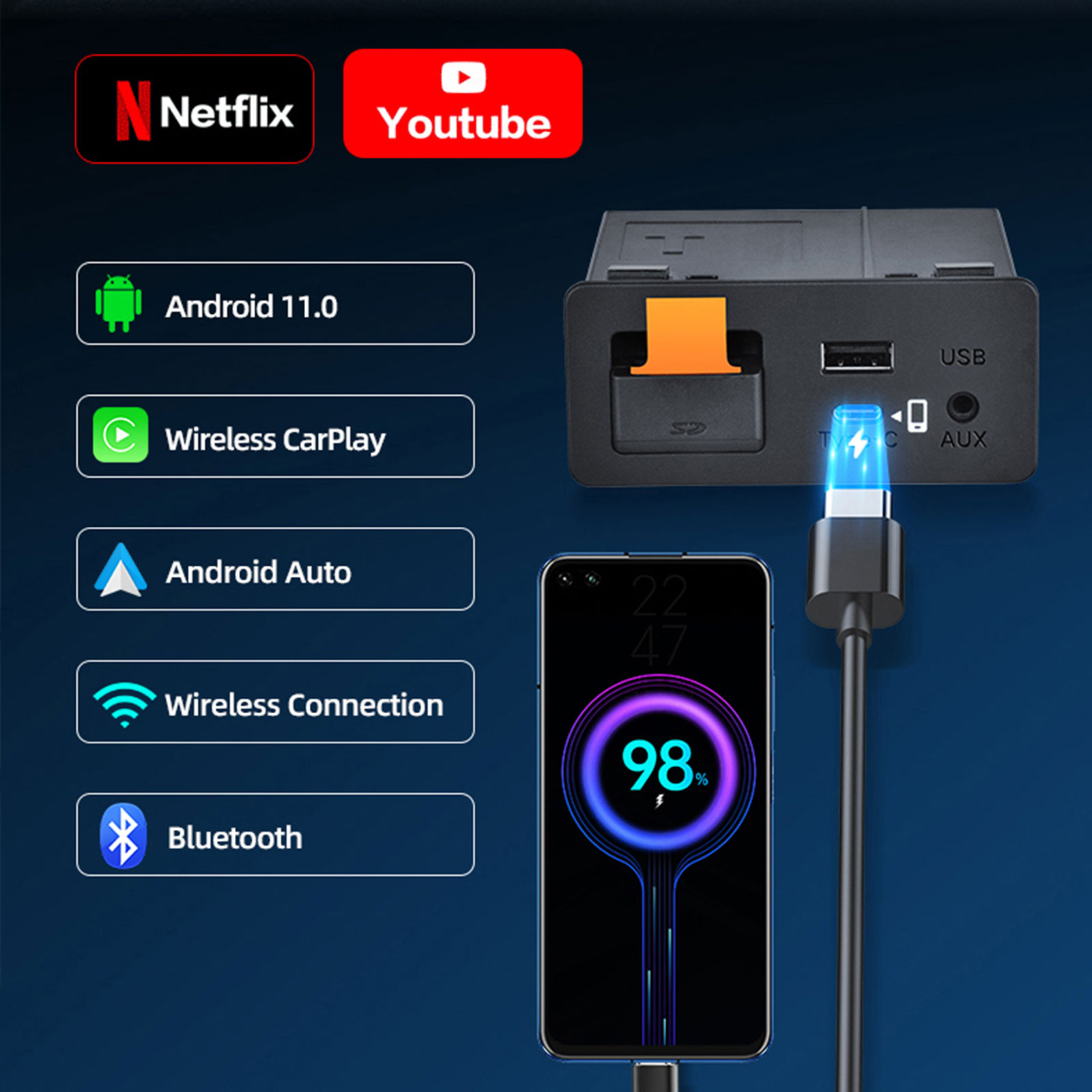 With Type-C For Mazda Carplay  - Usb Hub Type C review and price