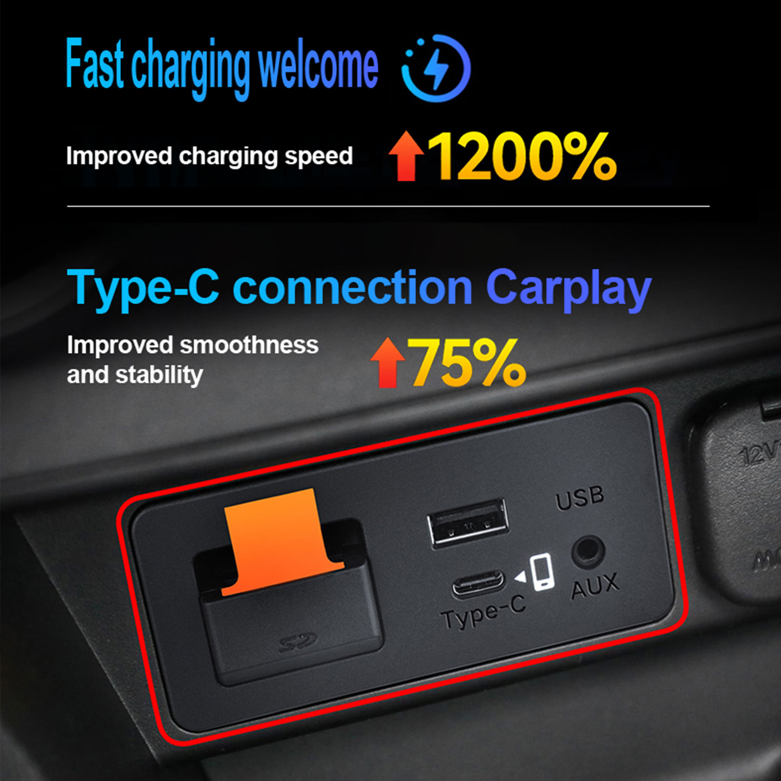 With Type-C For Mazda Carplay  - Usb Hub Type C review and price