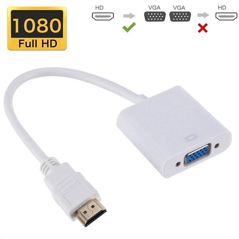 1080P HDMI-compatible To VGA A - Tablet Lap Desk review and price