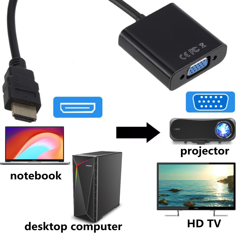 1080P HDMI-compatible To VGA A - Tablet Lap Desk review and price